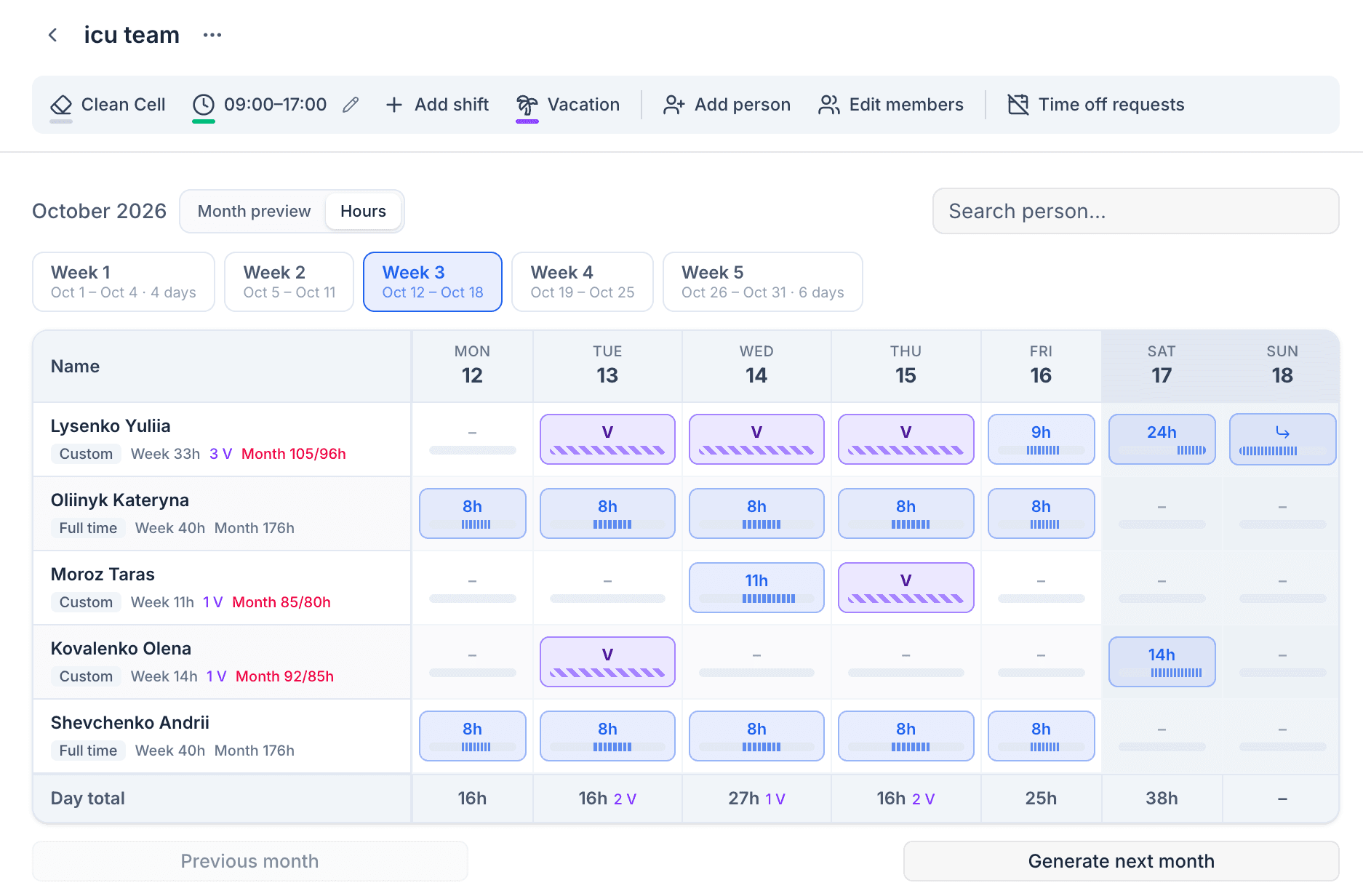 Ondu schedule in hours view